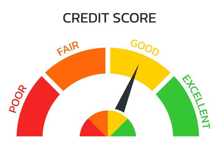 brians-club:-do-you-need-a-higher-business-credit-score-now?