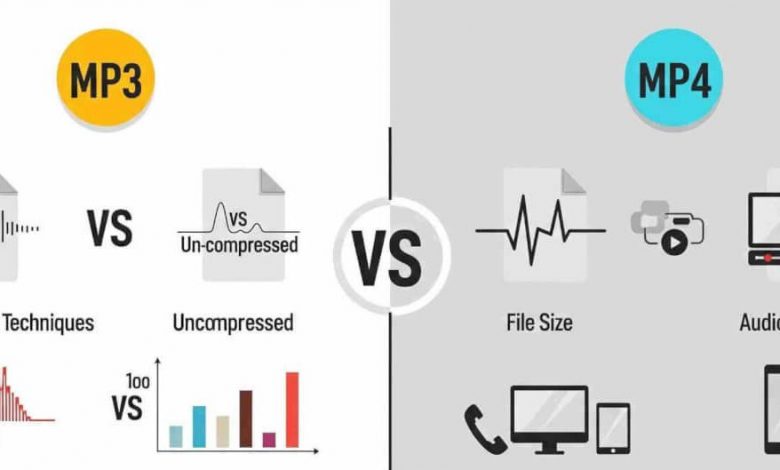 mp3-vs-mp4:-understanding-the-key-differences-in-audio-and-video-formats